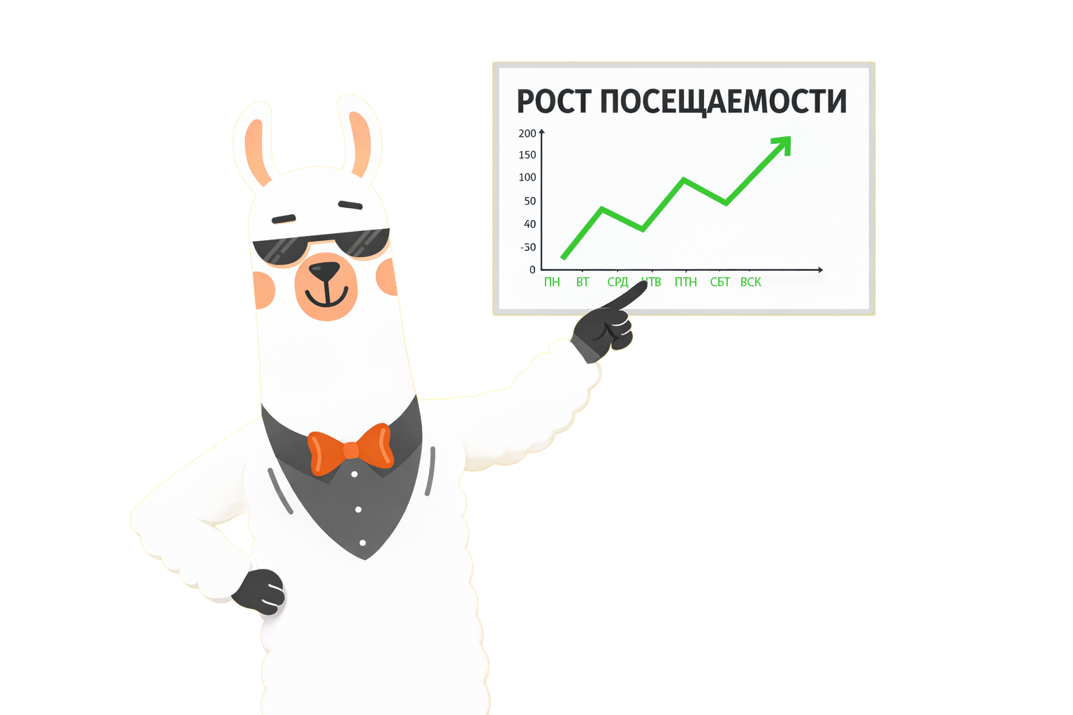 SEO для сайта